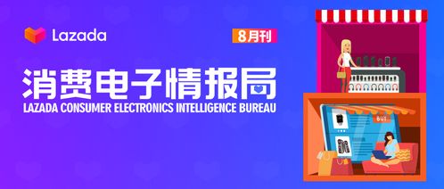 東南亞熱銷電子產(chǎn)品及其在Lazada上的需求分析